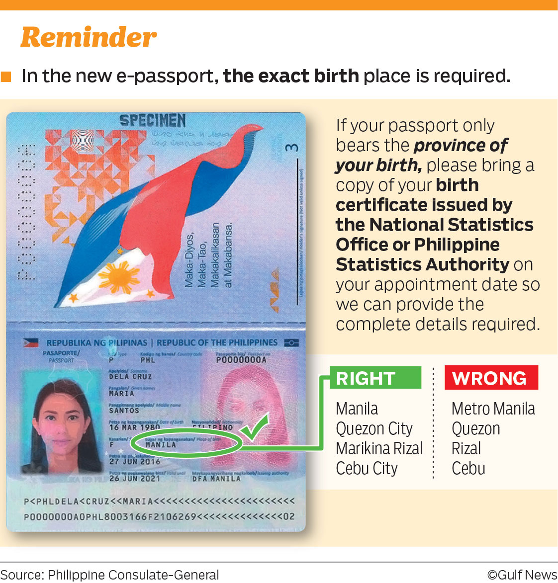 Passport Renewal Are Now Required To Bring A Copy Of Their Birth 